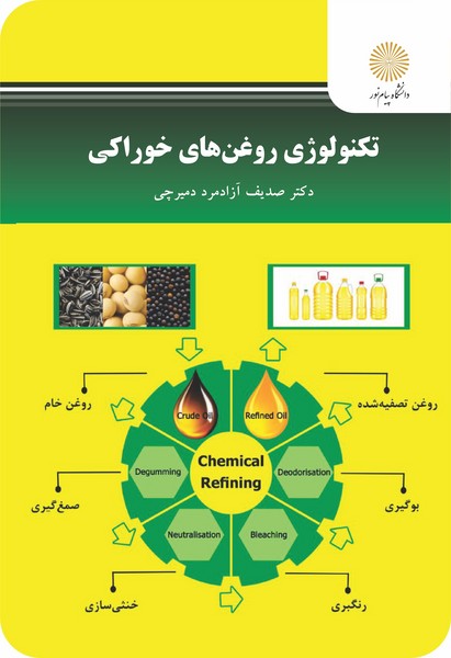 تکنولوژی روغن های خوراکی