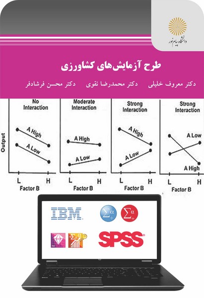 طرح آزمایش های کشاورزی
