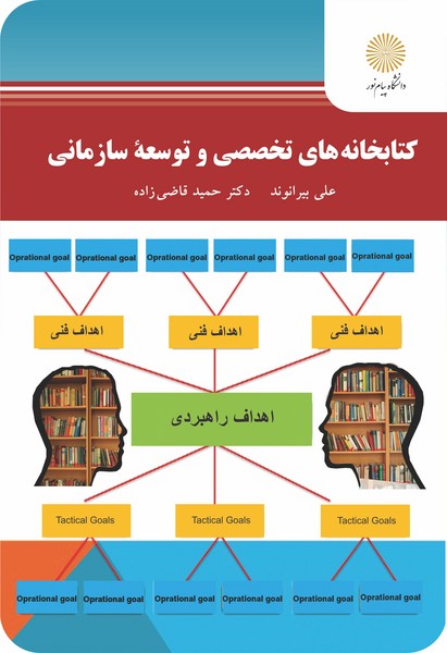 کتابخانه های تخصصی و توسعه سازمانی 